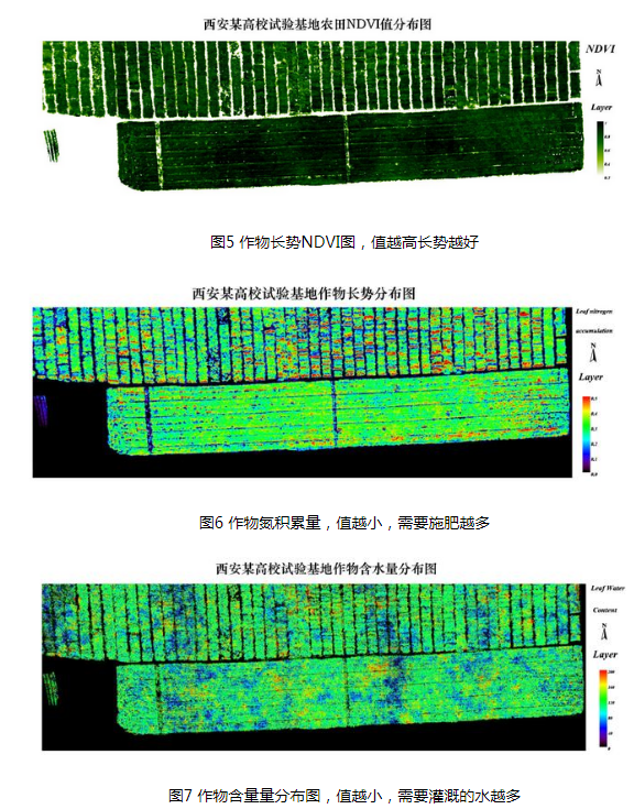 关于无人机高光谱成像相机在各行各业的应用情况详解