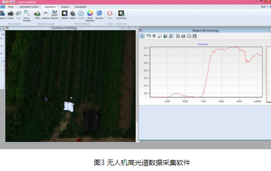 关于无人机高光谱成像相机在各行各业的应用情况详解